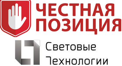 Новые результаты тестирования в рамках проекта "Честная Позиция"