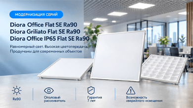DIORA Flat SE Ra90: серии светильников для качественного и равномерного освещения