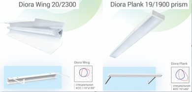 Ученье свет: светильники Diora Plank