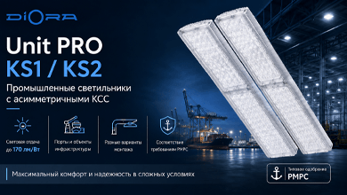 DIORA Unit PRO KS1 / KS2 – промышленные светильники с асимметричными КСС