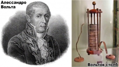  1800 год: Итальянский физик Алессандро Вольта изобретает аккумулятор