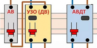 Что выбрать: устройство защитного отключения или дифференциальный автомат?