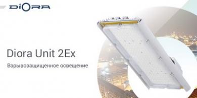 Взрывозащищенные светильники Diora Unit 2Ex с КСС Г90 и КСС К60