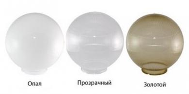 Рассеиватели ПММА призма от TDM ELECTRIC