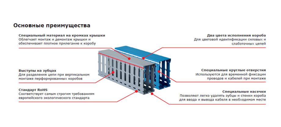 перфорированная короба ДКС