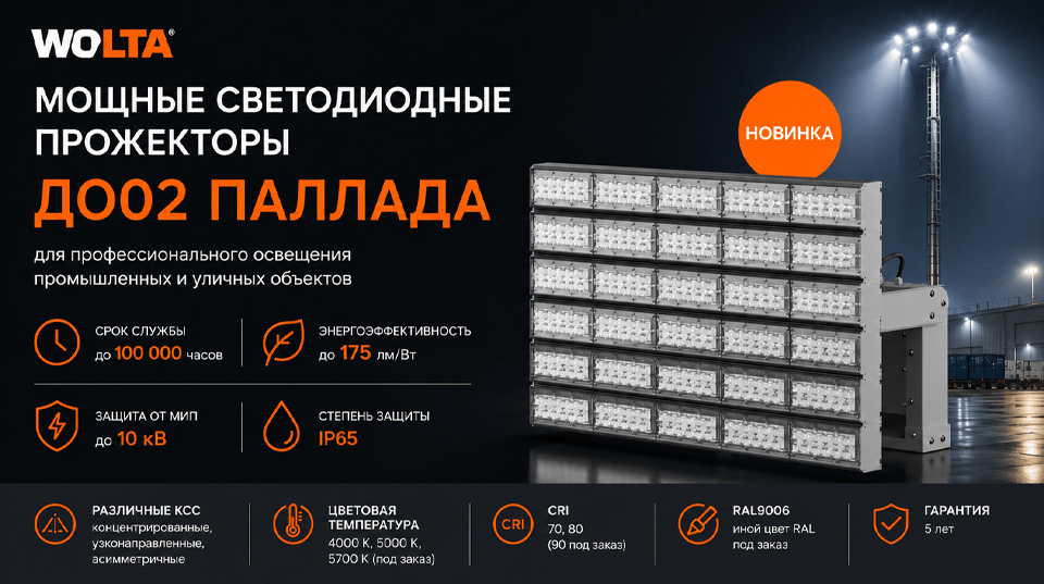 Мощные светодиодные прожекторы ДО02 ПАЛЛАДА от WOLTA PRO для промышленного и уличного освещения
