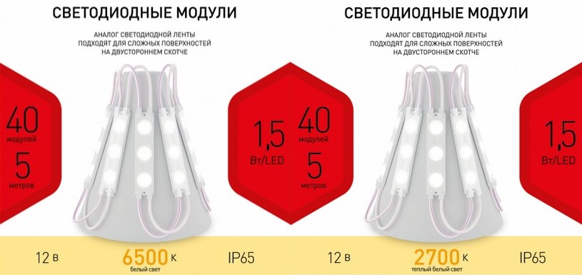 Светодиодные модули от ЭРА Светодиодные модули от ЭРА