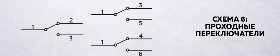 Схема 6: проходные переключатели Схема 6: проходные переключатели