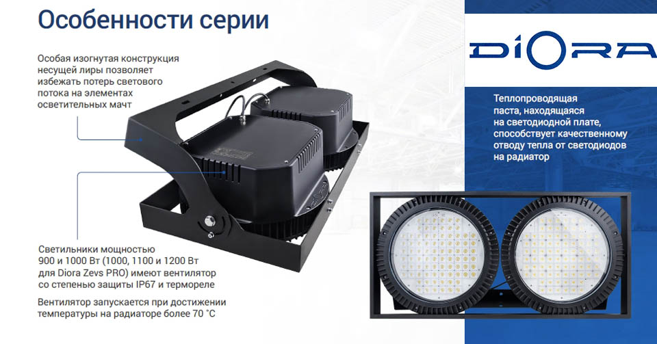 новсть Новинка на рынке освещения Zevs2 Zevs2 PRO от Diora.jpg