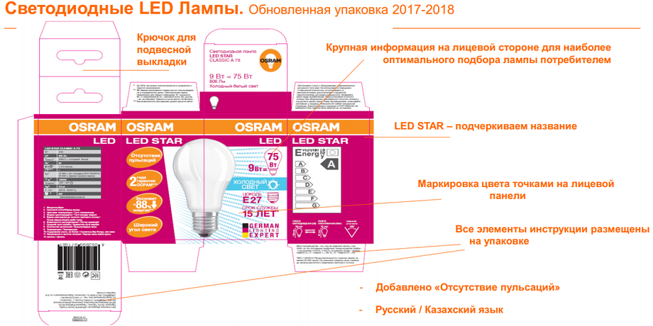 led лампы OSRAM обновленная упаковка led лампы OSRAM обновленная упаковка