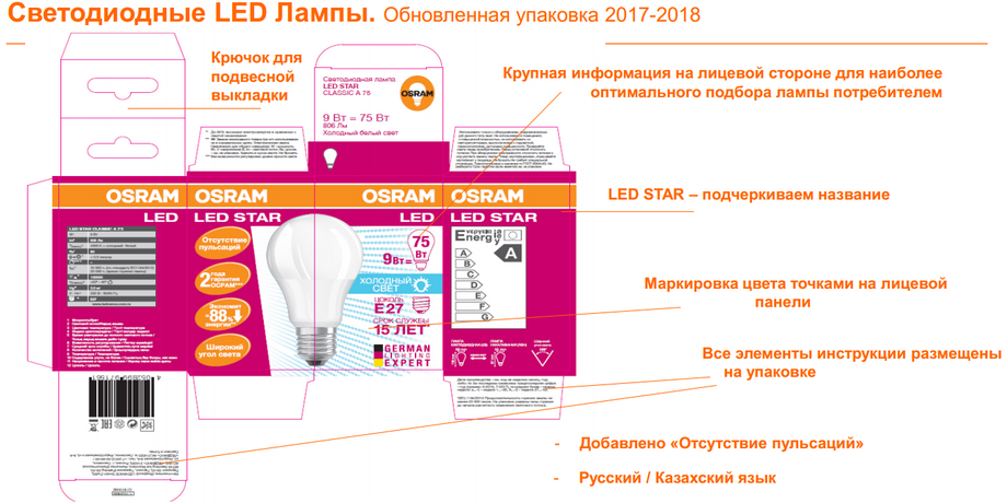 led лампы OSRAM обновленная упаковка