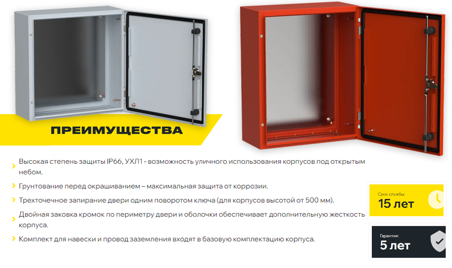 Новые габариты металических корпусов TITAN 5 от IEK с монтажной панелью Новые габариты металических корпусов TITAN 5 от IEK с монтажной панелью