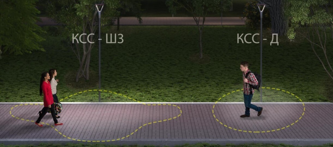 Садово-парковые светильники КАШТАН Мини от LED-Эффект