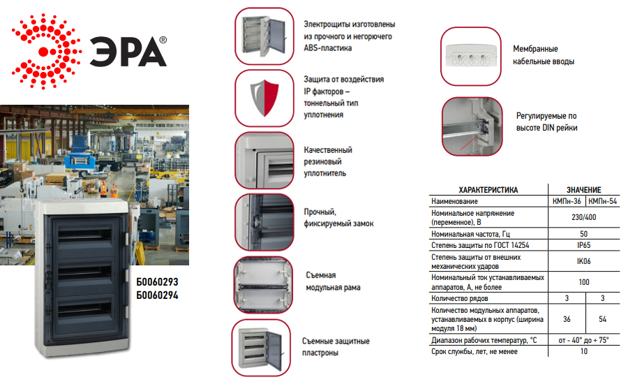 Новость ЭРА КМПн IP65 инновационные решения для электрических систем.jpg