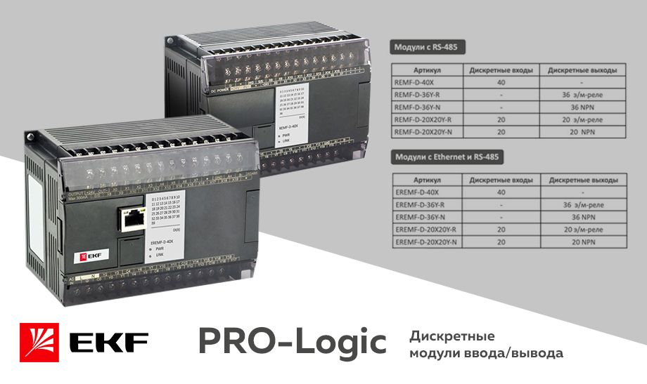 Модули ввода/вывода PRO-Logic EKF Модули ввода/вывода PRO-Logic EKF