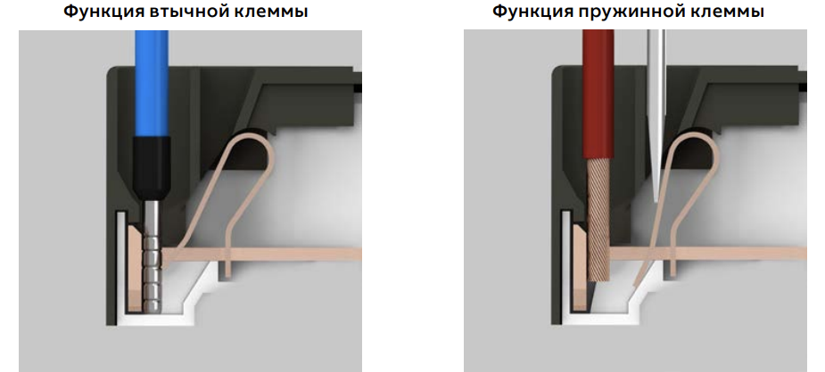 Подключение проводников при использовании втычного монтажа ABB Подключение проводников при использовании втычного монтажа ABB