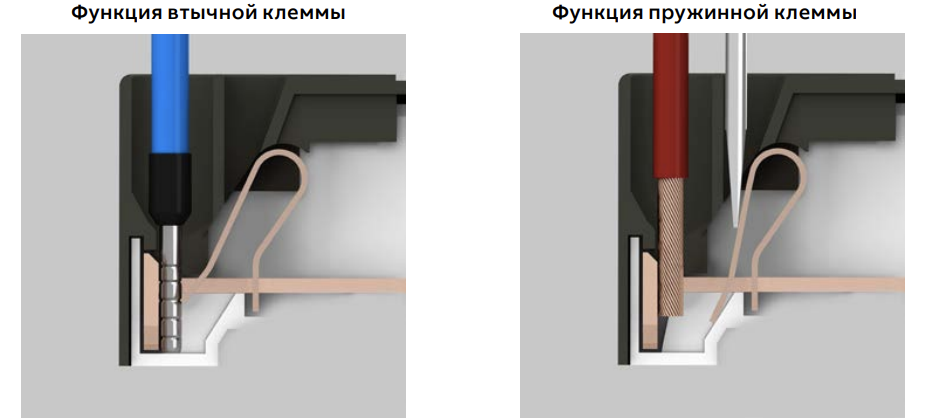 Подключение проводников при использовании втычного монтажа ABB