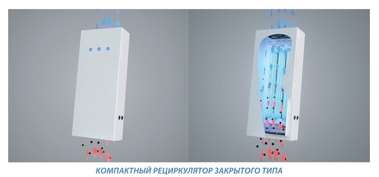 УФ-рециркулятор зарытого типа АНТИВИРУС ПРОМ от Ledeffect