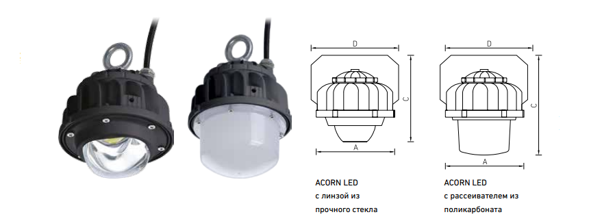 светильники от световых технологий ACORN LED светильники от световых технологий ACORN LED