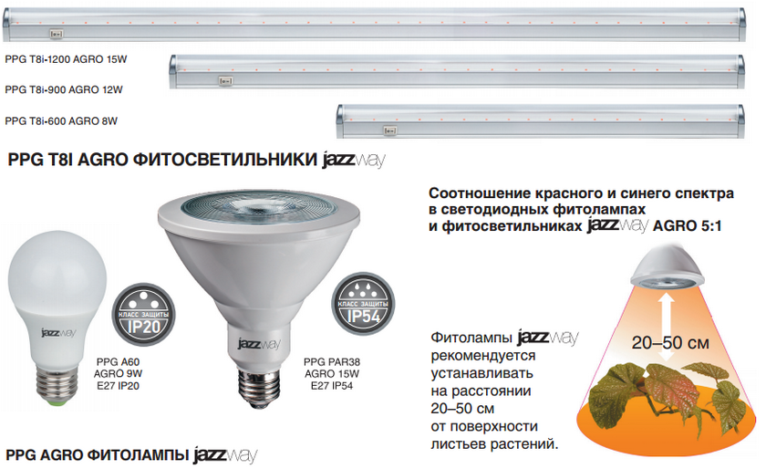 JAZZWAY AGRO фитолампы и фитосветильники