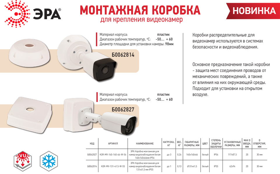 Новость Новые модели потолочных светильников SPO-6-24 от компании ЭРА.jpg Новость Новые модели потолочных светильников SPO-6-24 от компании ЭРА.jpg