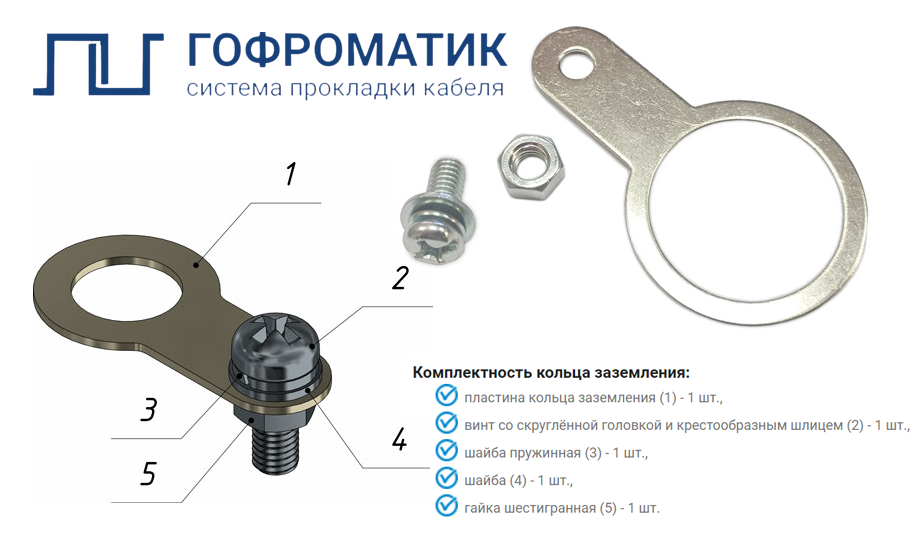Сделать качественное заземление еще никогда не было так просто! Сделать качественное заземление еще никогда не было так просто!