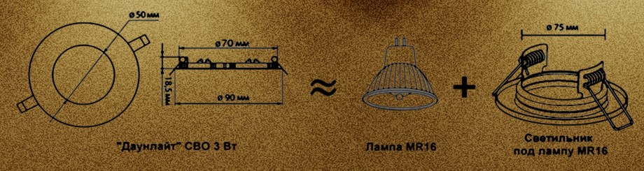 Новинки прекрасно пойдут для замены стандартных светильников под лампу MR16