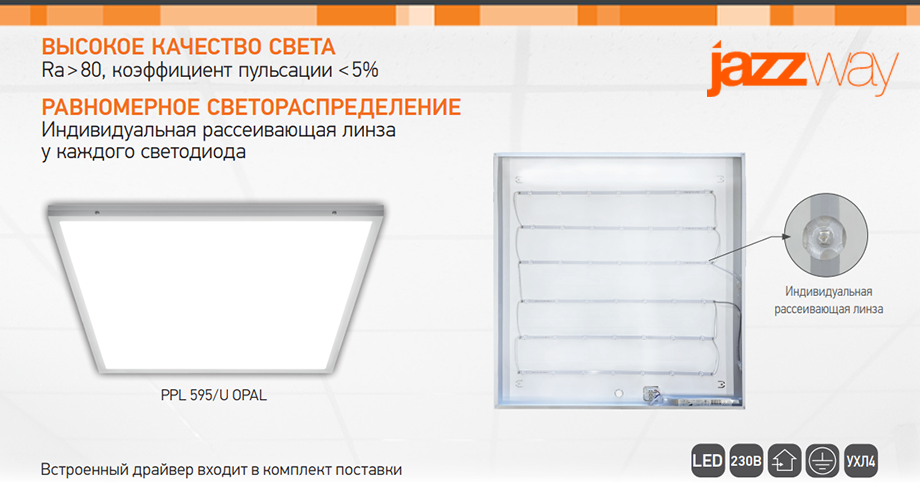 Новые светодиодные панели PPL 595/U OPAL от Jazzway: Качественное и эффективное освещение для различных помещений