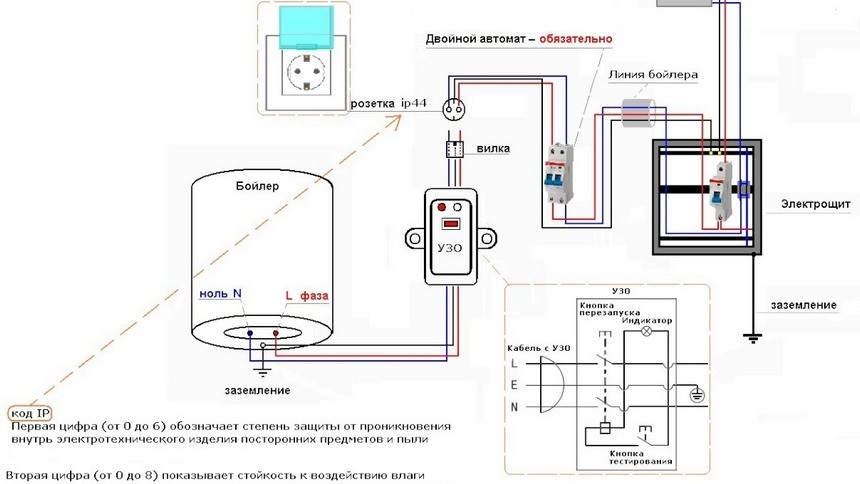 схема заземления водонагревателя