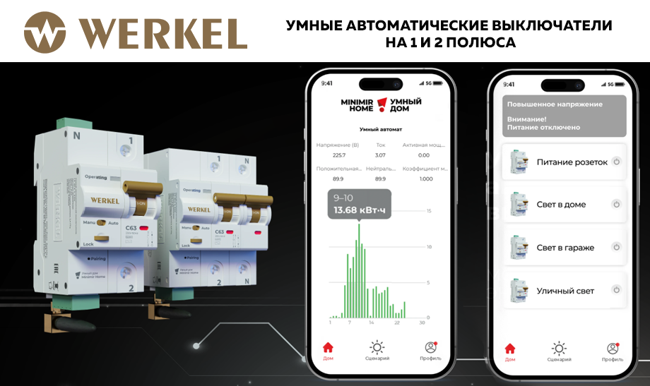 Новинка в мире электротехники: Умные автоматические выключатели Werkel