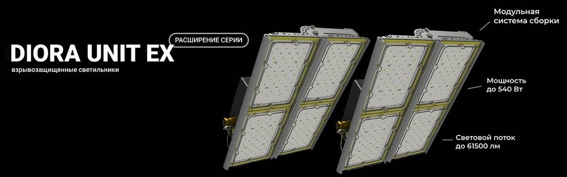 Модульные светильники серии Diora Unit Ex Модульные светильники серии Diora Unit Ex