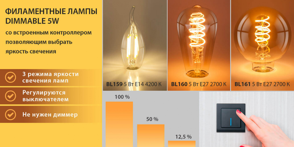 Диммируемые филаментные лампы BL159, BL160 и BL161 от Elektrostandard