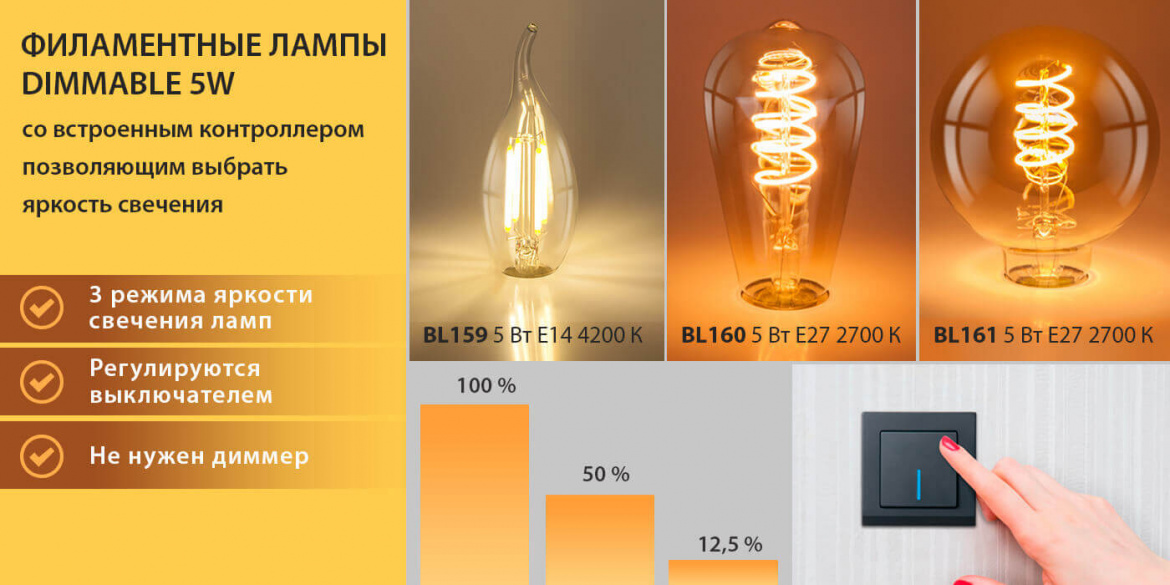 Диммируемые филаментные лампы BL159, BL160 и BL161 от Elektrostandard Диммируемые филаментные лампы BL159, BL160 и BL161 от Elektrostandard