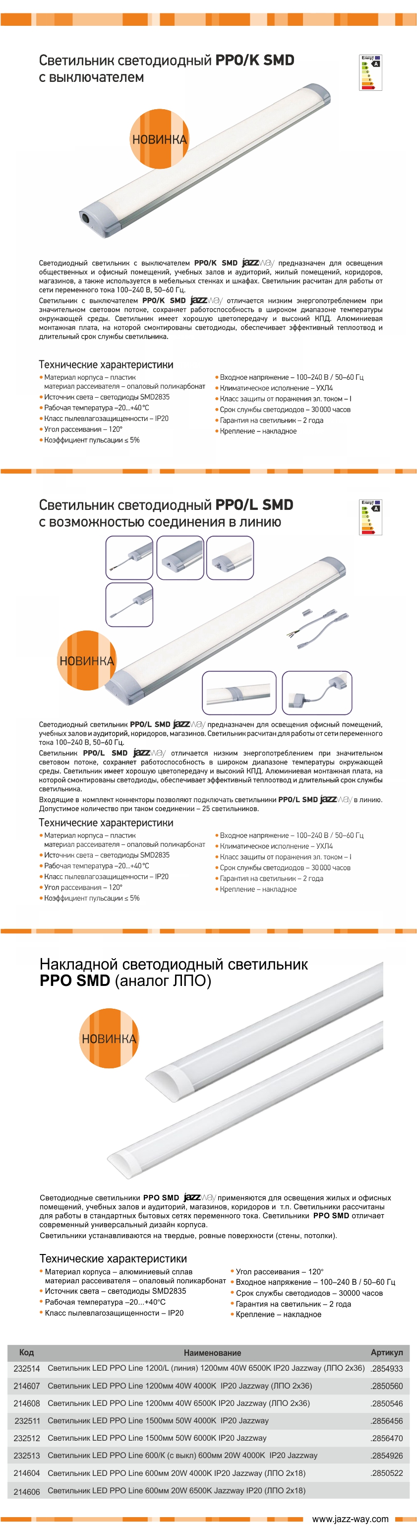 Jazzway_светильники_.jpg Jazzway_светильники_.jpg