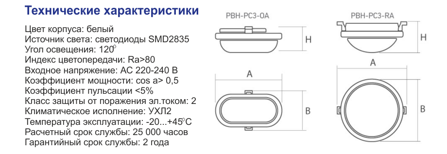 тех.характеристики светильника РВН-РСЗ JAZZWAY