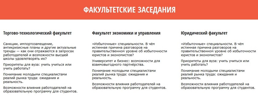 Факультативные заседания СИБУПК