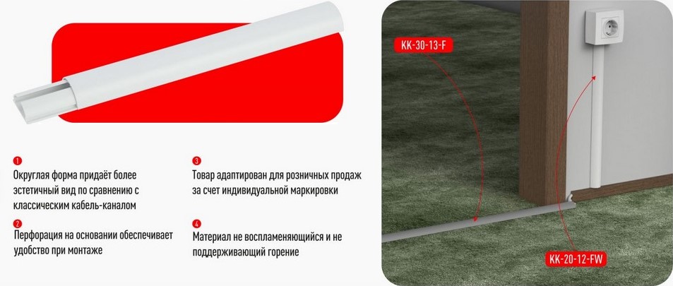 Полукруглый ПВХ кабель-канал от ЭРА Полукруглый ПВХ кабель-канал от ЭРА