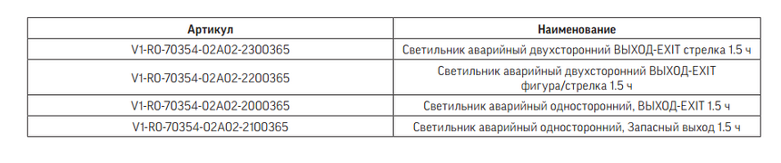 аварийные указатели VARTON аварийные указатели VARTON