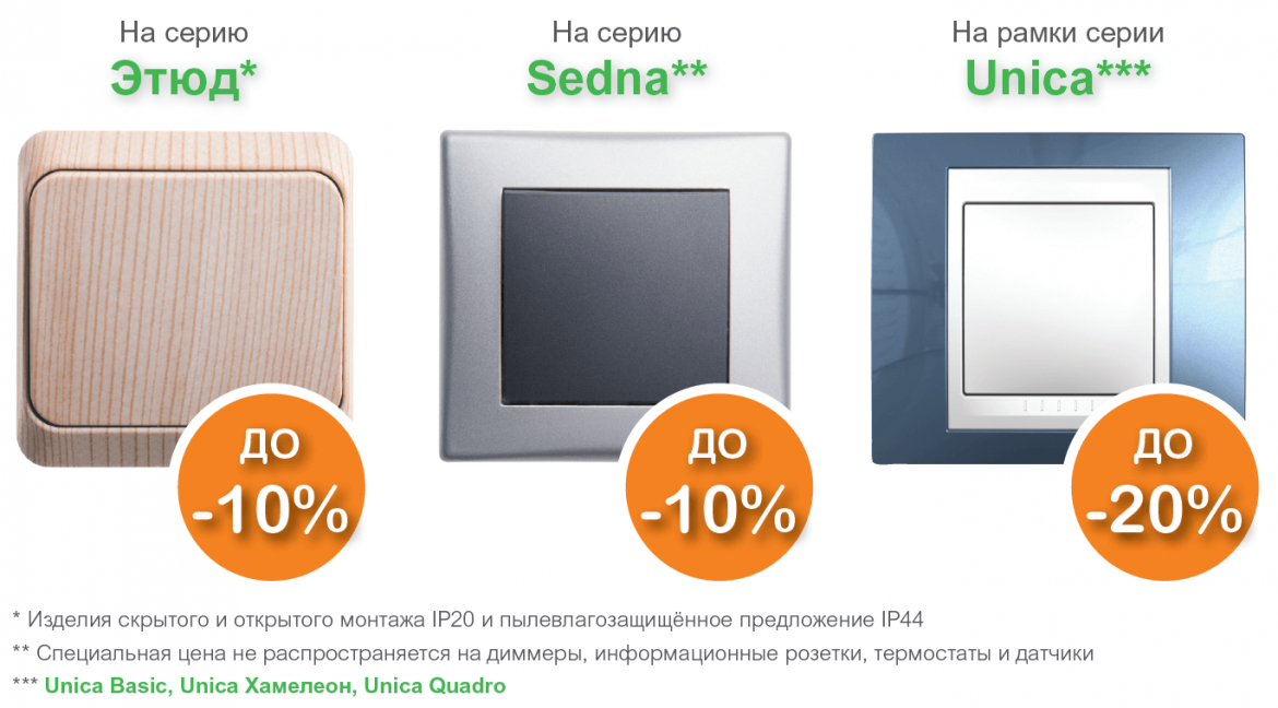 Изделия Schneider Electric Изделия Schneider Electric