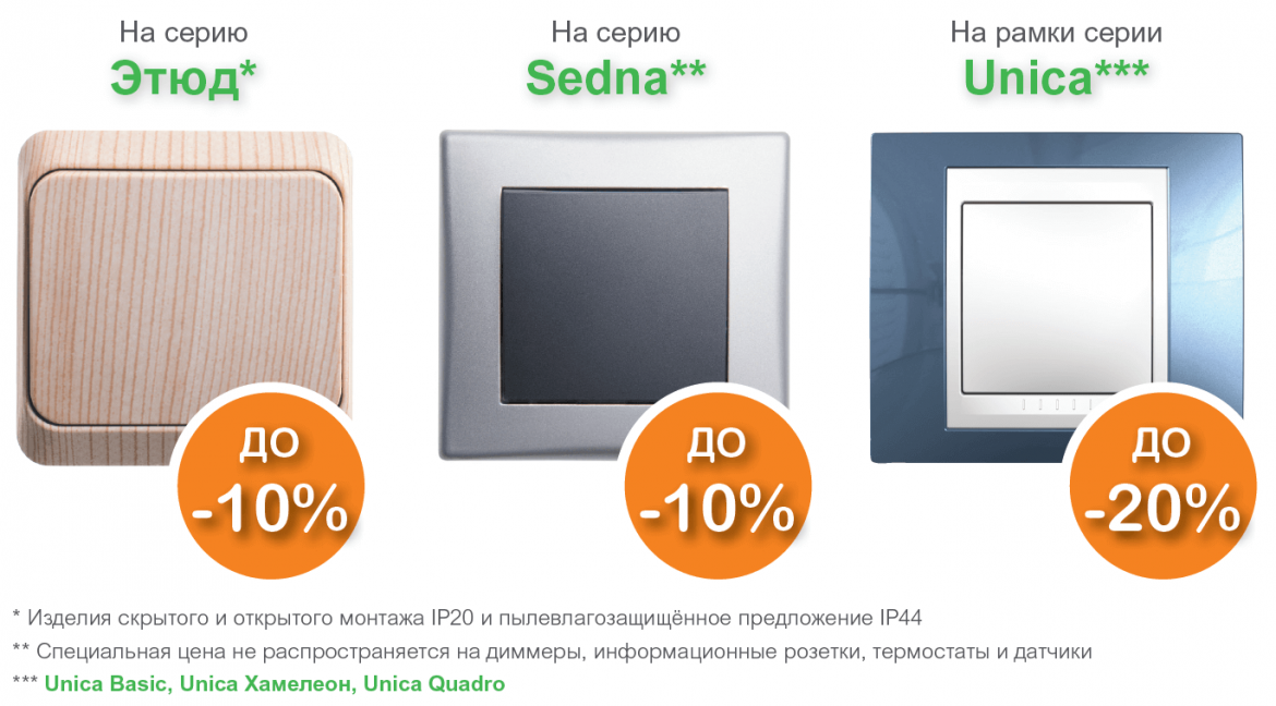 Изделия Schneider Electric