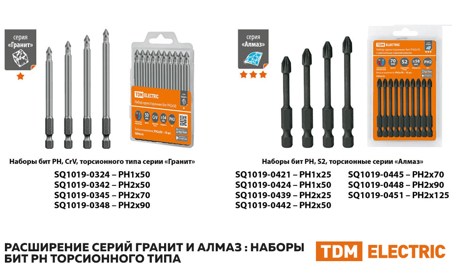 новость Расширение серий Гранит и Алмаз TDM наборы бит РН торсионного типа.jpg новость Расширение серий Гранит и Алмаз TDM наборы бит РН торсионного типа.jpg