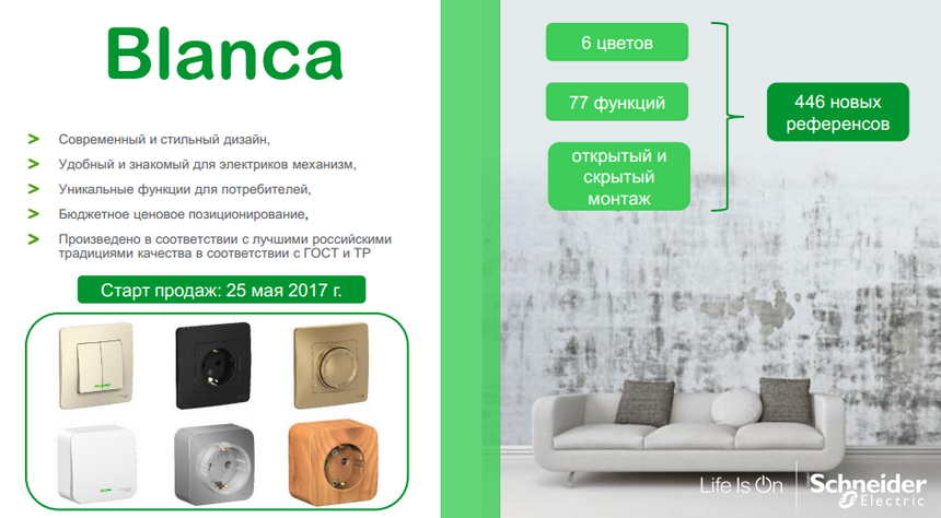 BLANCA SE старт продаж