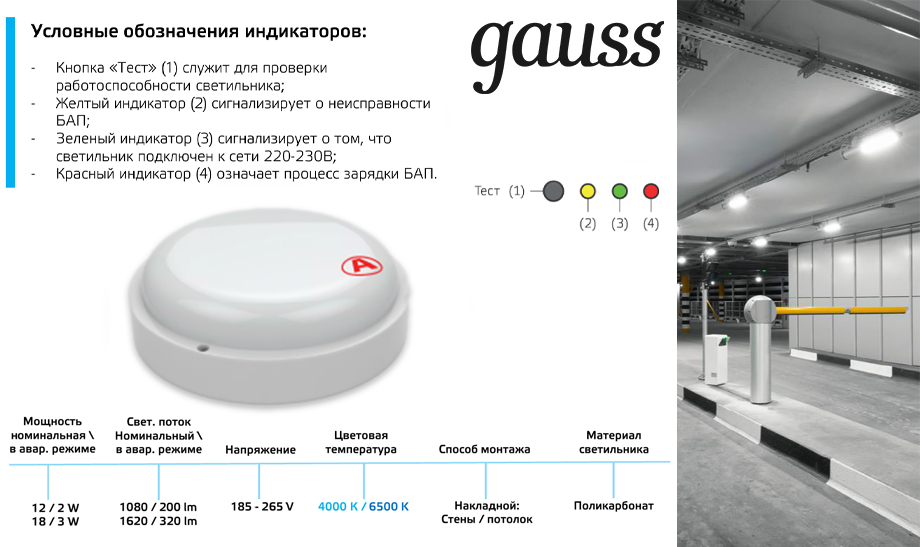 Новая серия светодиодных светильников Gauss - Эффективность и Надежность в Одном