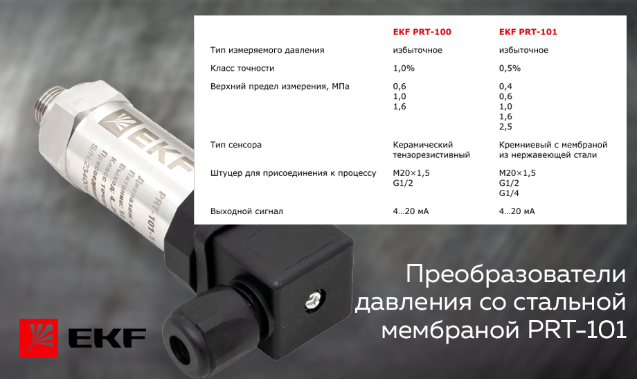 Преобразователи давления со стальной мембраной PRT-101