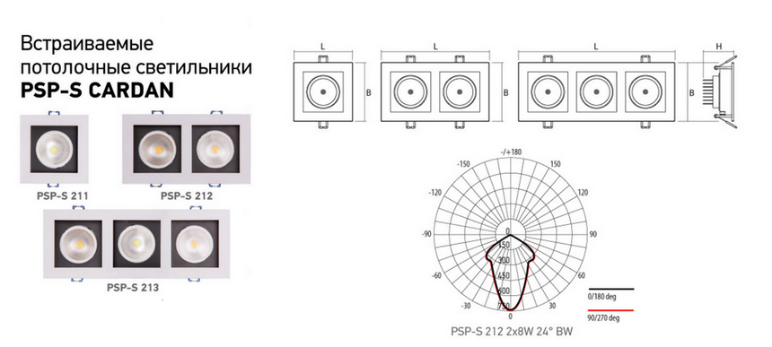 PSP-S CARDAN JAZZWAY светильник встраиваемый