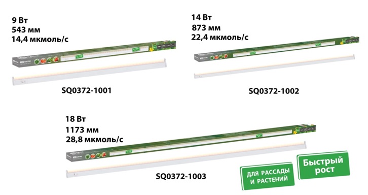 Светодиодные «ФИТО» светильники от TDM ELECTRIC
