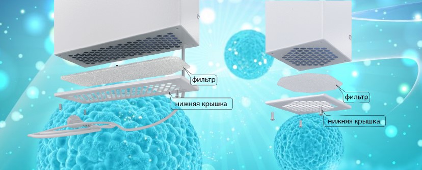 Рециркуляторы АНТИВИРУС с фильтрами Рециркуляторы АНТИВИРУС с фильтрами