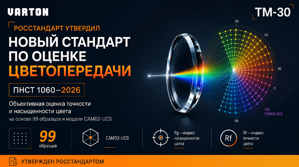 VARTON разработал новый стандарт по оценке цветопередачи: Росстандарт утвердил ПНСТ 1060-2026