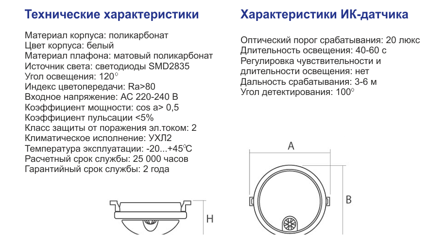 тех.характеристики светильника РВН-РС3-RSI JAZZWAY тех.характеристики светильника РВН-РС3-RSI JAZZWAY