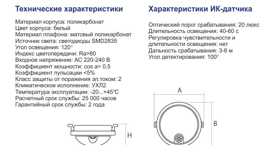 тех.характеристики светильника РВН-РС3-RSI JAZZWAY